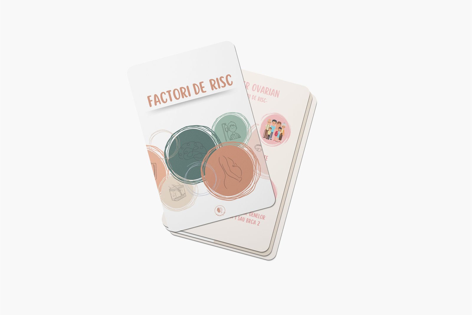 Factorii de risc
